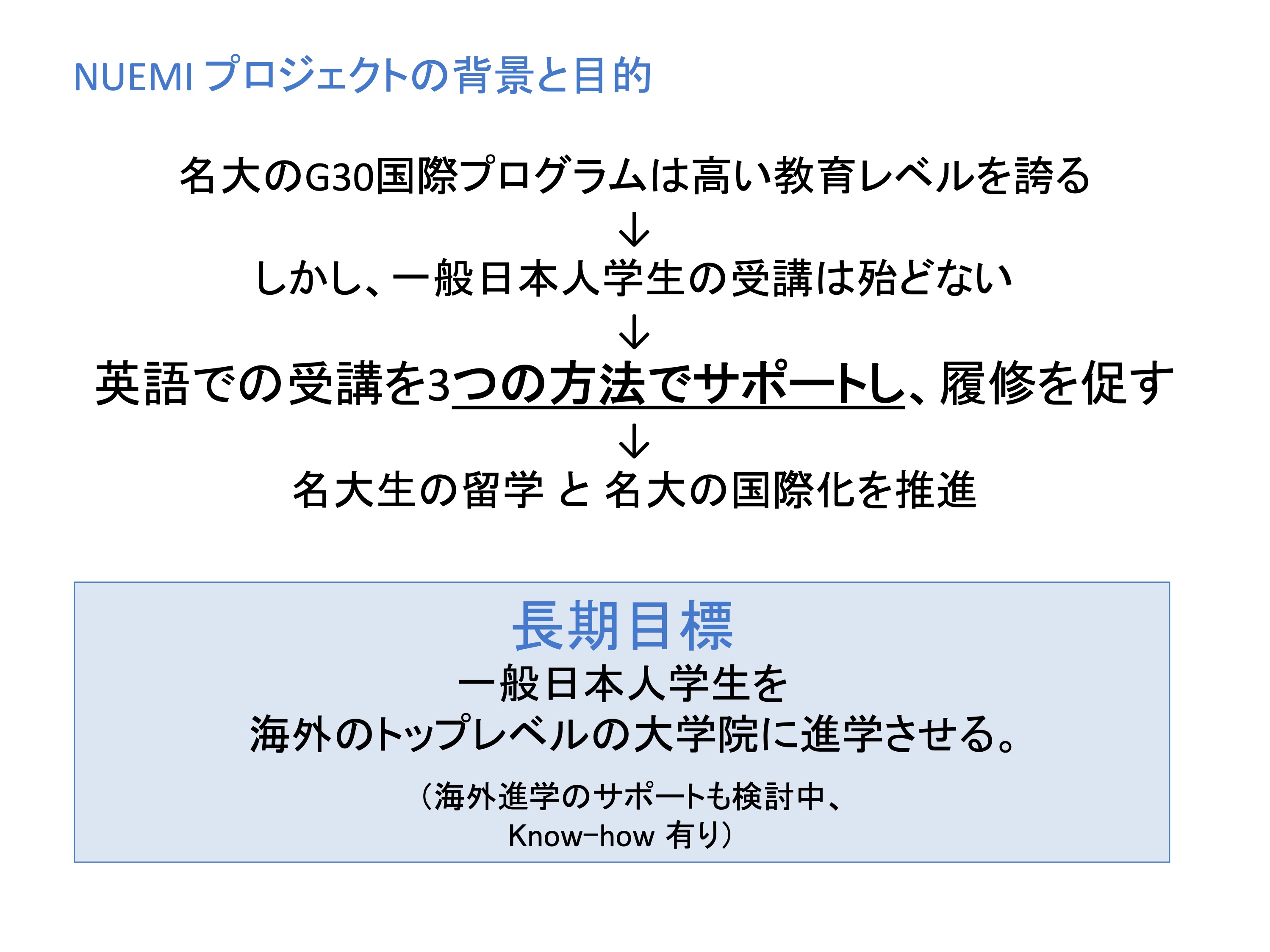 Nagoya University EMI Project